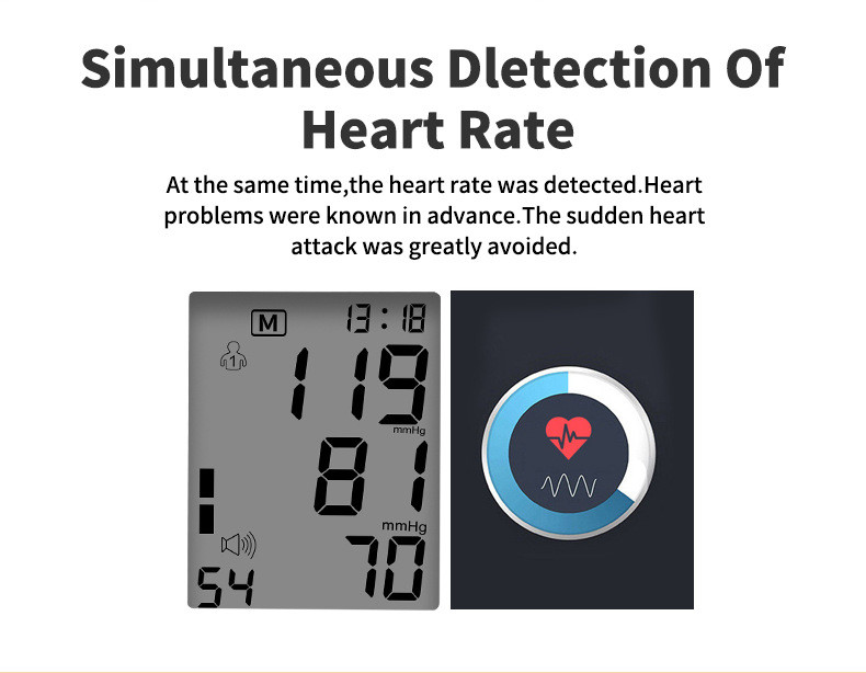 Digital Large Screen Daily Checks Home Hospital Blood Pressure Monitor With 2X99 Sets