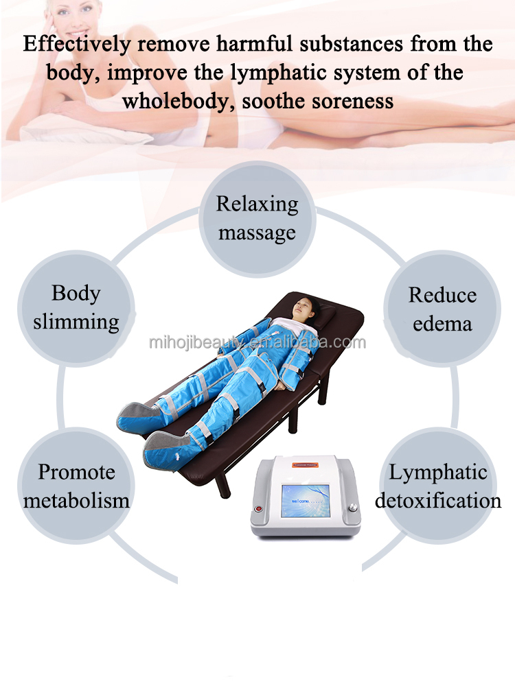Desktop 3 In 1 Pressotherapy Machine Effortless For Relieving Legs Swelling