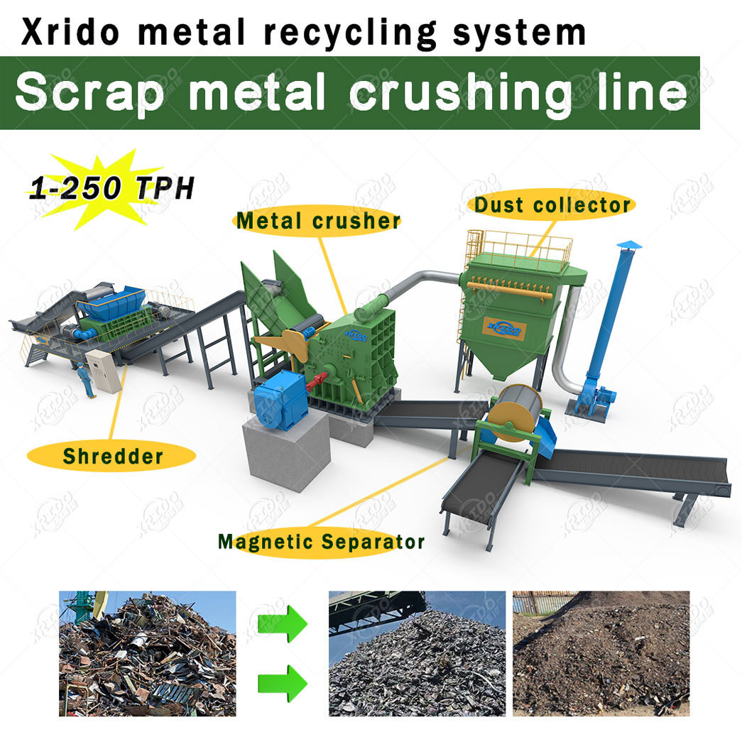 Scrap Metal Hammer Mill Color Steel Tile Crusher Scrap Iron Metal Crushing Production Line