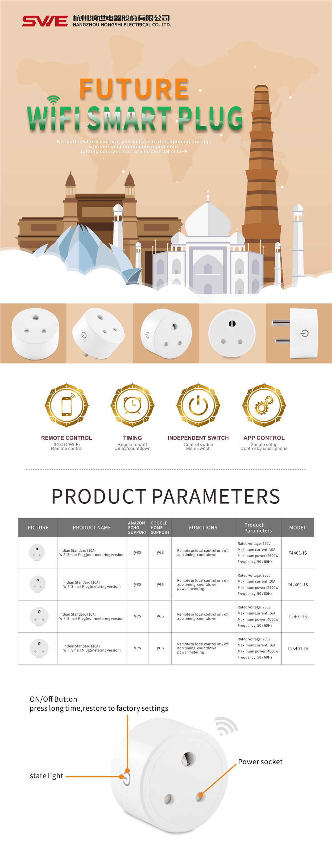 Indian 16A Wi-Fi Smart Socket with Power Metering Function