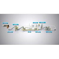 Buy cheap ISO Metal Battery Recycling System Multifunctional Electric Power product
