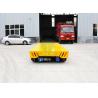 Buy cheap battery power explosion proof 50 ton machine parts motorized pallet rail trailer from wholesalers
