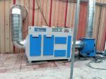 Energy-Saving FREE STANDING Centrifugal Fan with MD/PP/FRP/Stainless Steel