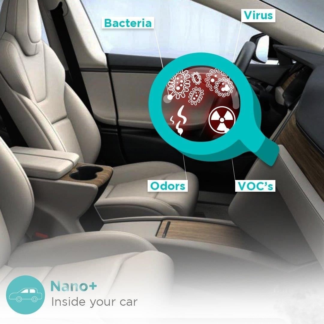 Travel Portable Air Purifier For Car Remove Bad Smell Awful Odors