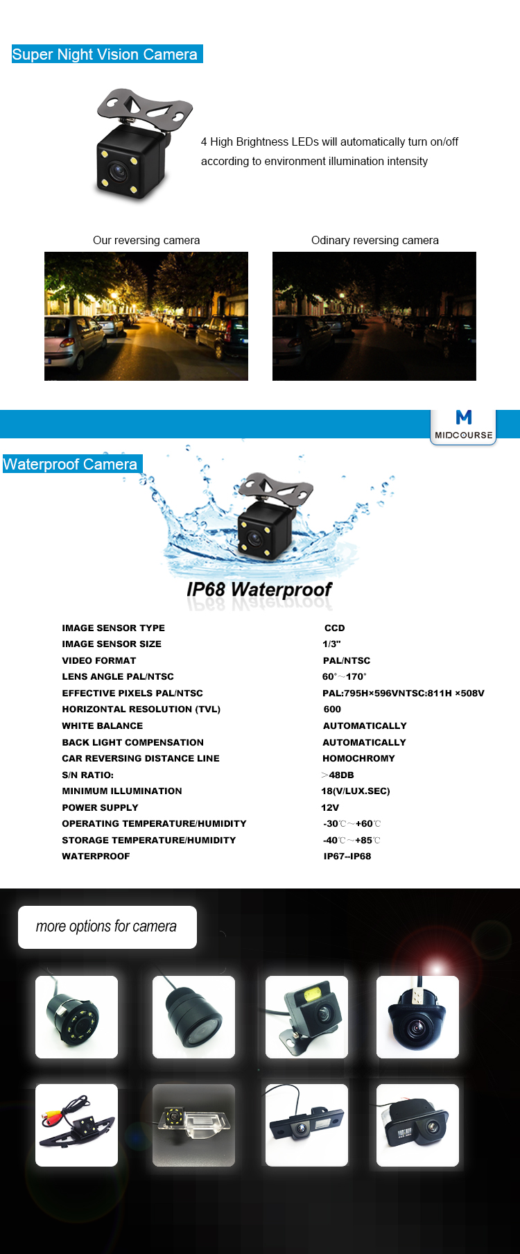 Wholesale 7 inch monitor car stereo 2 din with 1080PMobile phone interconnection controlMain Control C200S