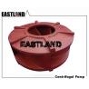 Buy cheap Mission 2500 Suoreme Centrifugal Pump Impeller Made in China from wholesalers