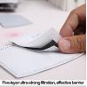 Buy cheap Five Layer Activated Carbon Mask , Anti Pollution PM2.5 Activated Carbon Dust Mask from wholesalers