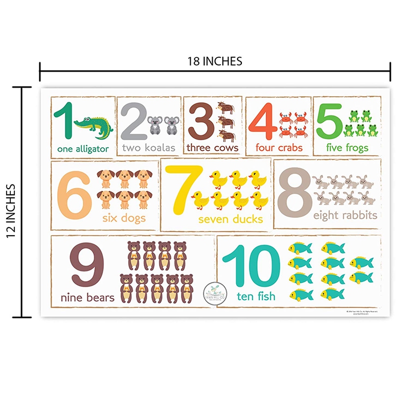 Recyclable Adhesive Disposable Plastic Dinner Mats Non Slip For Babies