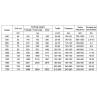 Buy cheap 1.2 - 55 ton Excavator Attachments Cement Road Hydraulic Excavator Stone Breaker from wholesalers