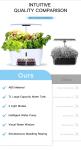 Home Hydroponic Pots For Houseplants With Intelligent Circulating Water Pump And