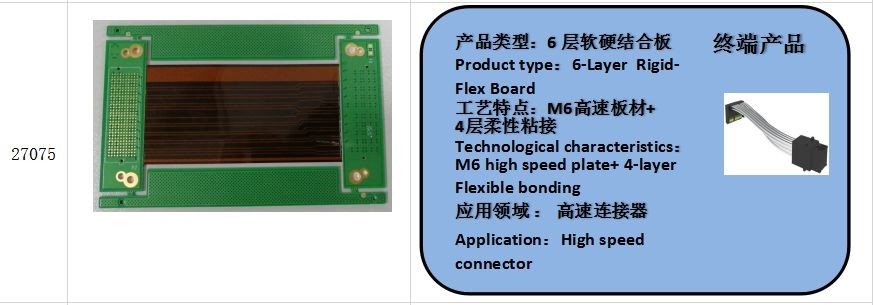High Frequency Rigid Flex Circuit Board FR4 High TG Immersion Tin PCB