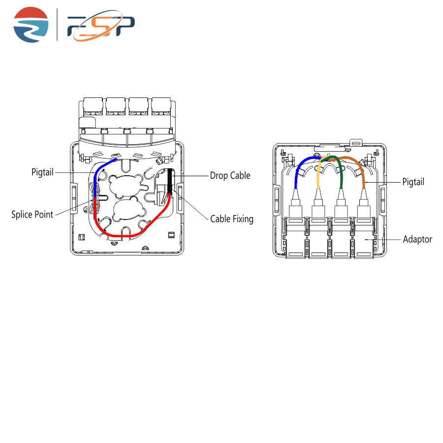 4 Cores Plastic Fiber Optic Faceplate Socket Panel for Indoor FTTH Network 5- Hangzhou