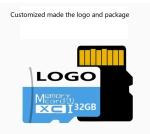 Read Speed 2.0 20mbs Camera Memory Card The Perfect Combination of Speed and