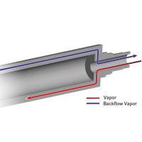 Buy cheap Peripheral Heating Corrugating Rolls product
