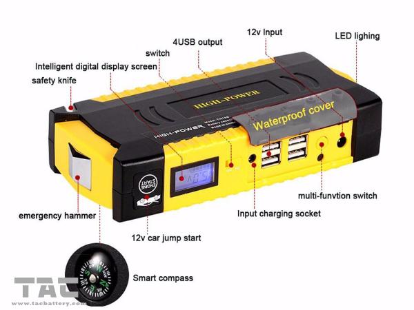 Buy cheap 12000mAh Waterproof Portable Car Jump Starter Lithium Polymer Battery 12V from wholesalers