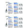 Buy cheap Measuring Wheel NO.5 from wholesalers
