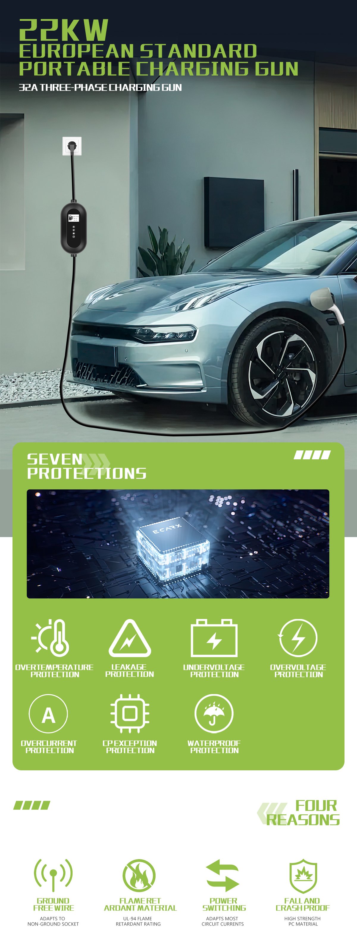 32A 22KW Type 2 3 Phase EV Charging Stations For EU Standard Home Electric Vehicles