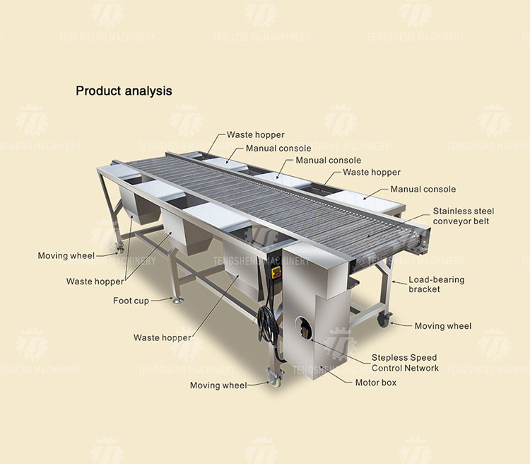 PVC conveyor belt stainless steel table for line stainless steel table conveyor belt conveyor line