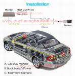 Ouchuangbo Special backup night vision waterproof camera Kia Sportage /Carens