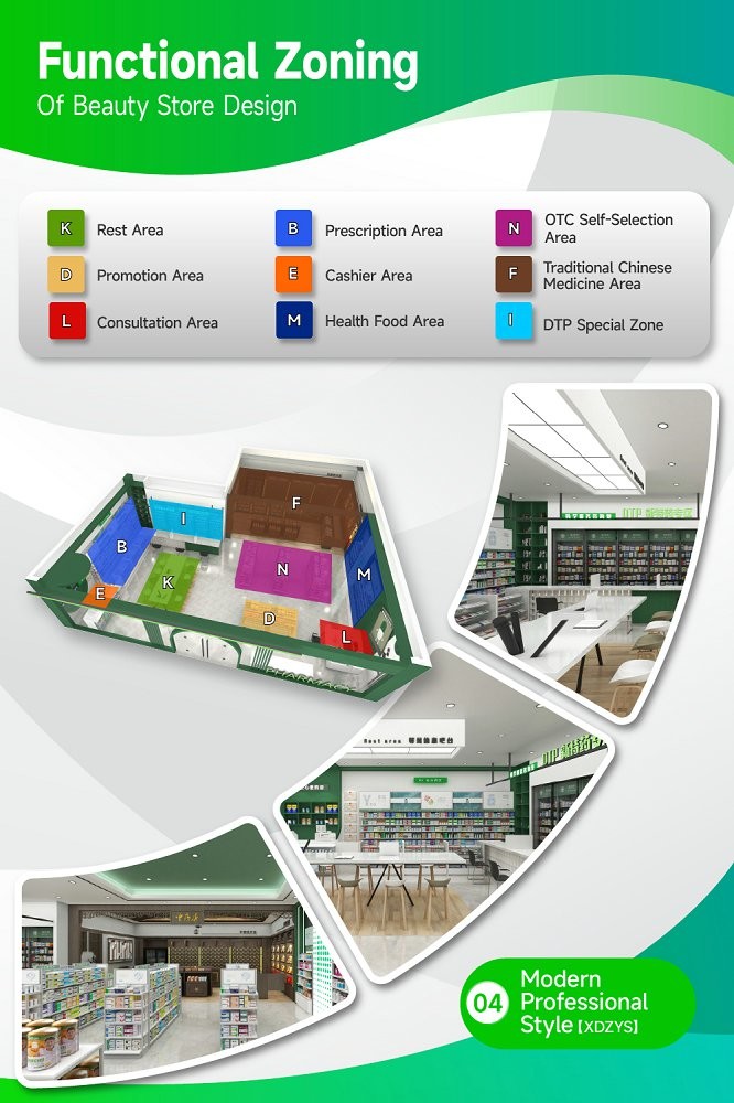 04-XDZYS Pharmacy Store Zoning With Modern Professional Style