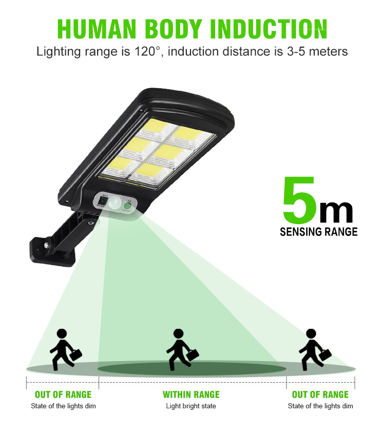 Solar Light 128 COB Large Outdoor Solar Waterproof Street Light Garden Infrared Sensor Motion Sensor Smart Remote Control Light