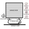 Buy cheap Black or Gray Flood Door Plastic Dam Essential for Different Vehicle Applications from wholesalers
