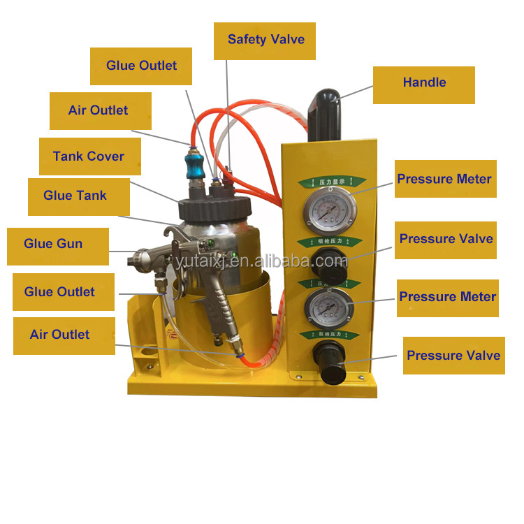 Precise Control Leather Gluing Machine Easy Cleaning Glue Brushing Machine
