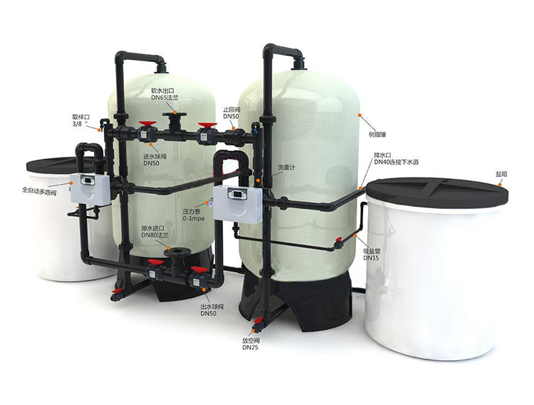 1500W Water Softener Filter System Cartridges Fiberglass Material 1500ppm TDS