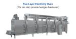 Industrial Automatic Macaroni Pasta Noodle Making Packing Machine for Food