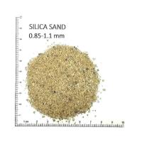 Buy cheap ISO Ion Exchange Resin For RO Water Treatment System product