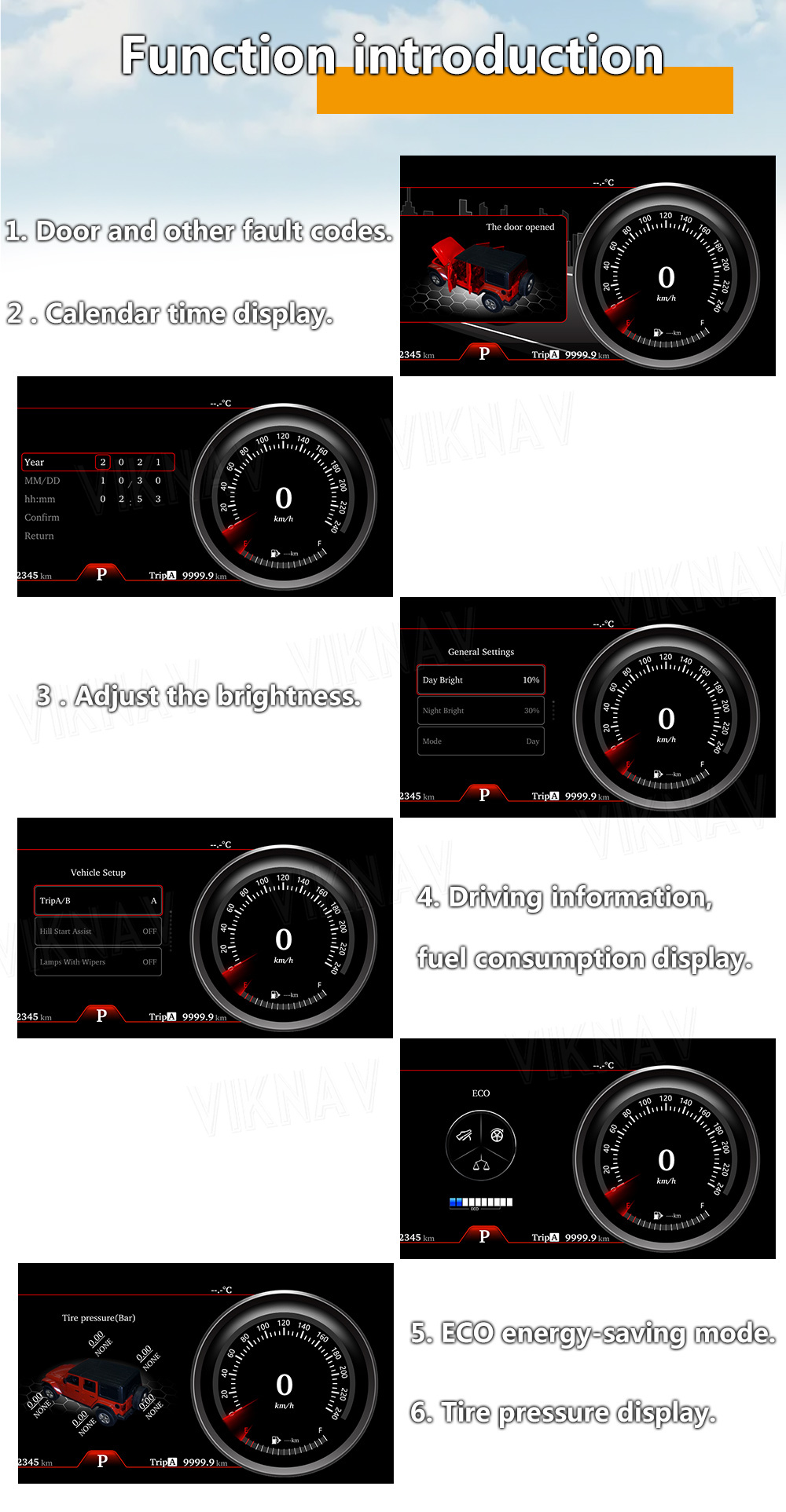Digital Dash Instrument Cluster for 2011-2017 Jeep Wrangler JK Digital Gauge Instrument Speedometer Replacement