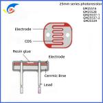 GM255 Series 25528 High Voltage Photoresistor Up To 500v Bright Resistance 10