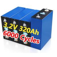 Buy cheap UPS / Solar Light Lifepo4 Lithium Battery 100ah - 320ah 3.2V LiFePO4 Battery product