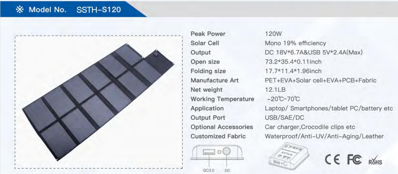 100W 220W 300W Foldable Solar Panel Camping Hiking Solar Panel For Laptop