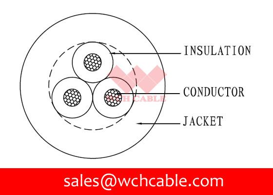 Buy cheap UL20904 TPE Jacketed Cable: 24AWGx3C from wholesalers