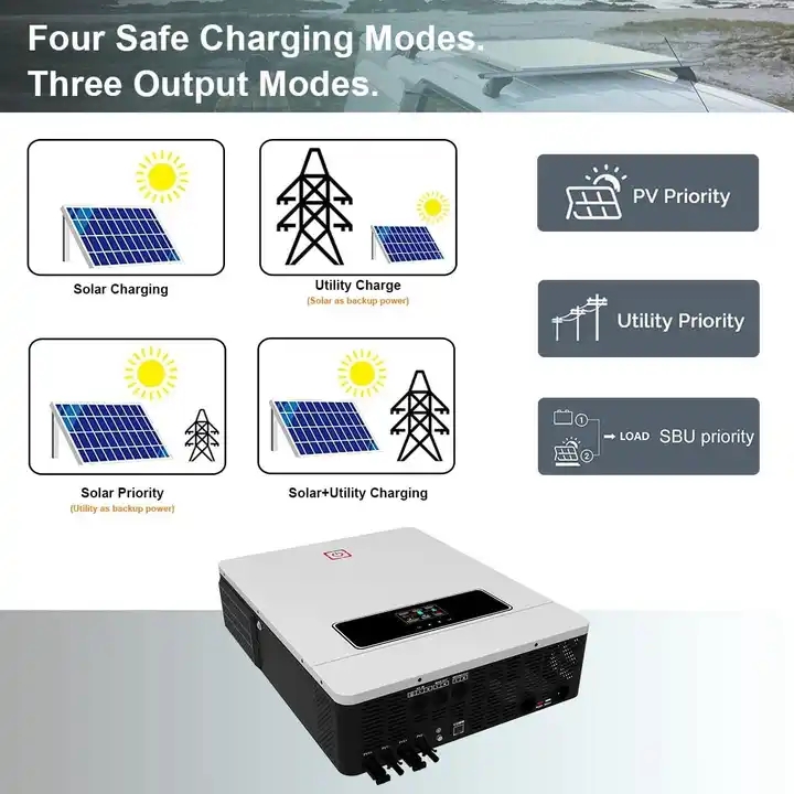 10Kw Solar Panel With Grid Tie Solar Inverter Inverter Solar 8Kw 24 Voltios 120/240V Hybrid Solar On Grid Power Inverter 48V