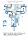 Buy cheap Anti - Abrasive Gravel Suction Pump For River / Marine Ship Single Stage from wholesalers