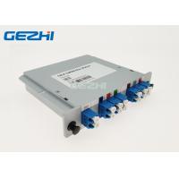 Buy cheap Insert Type 12 Channel 1571nm CWDM Mux Module product
