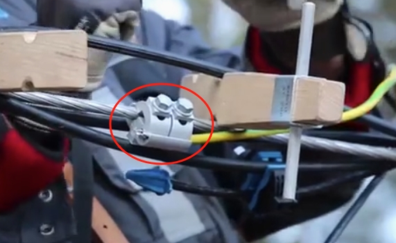 The parallel groove clamp (PG Clamp) Applicat