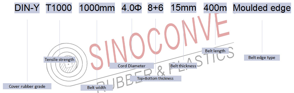 LOGO OEM ST2000 Steel Cord Rubber Conveyor Belt 630 4 with Wear Resistant Bottom Cover
