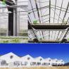 Buy cheap Indoor Greenhouse Monitoring System 0-40000PPM Intelligent Weather Controller from wholesalers