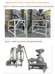 Corn high speed Pin Mill l food Wide Chamber Pin Mill powder mill With CE