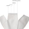 Buy cheap 4 Layer KN95 Fish Shaped Face Mask Anti Pollution from wholesalers