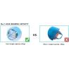 Buy cheap Hot Sale Promotional Tote Plastic Gift Shopping Non Woven Bag for Women, High quality price non woven bag with recycle p from wholesalers