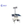 Buy cheap Battery Power Led Lighting Solar Light Tower Trailer 40000 Lumen from wholesalers