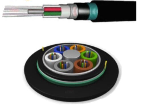 Outdoor Single Mode Fiber Optic Outdoor Cable G652d Double Sheath For Communication