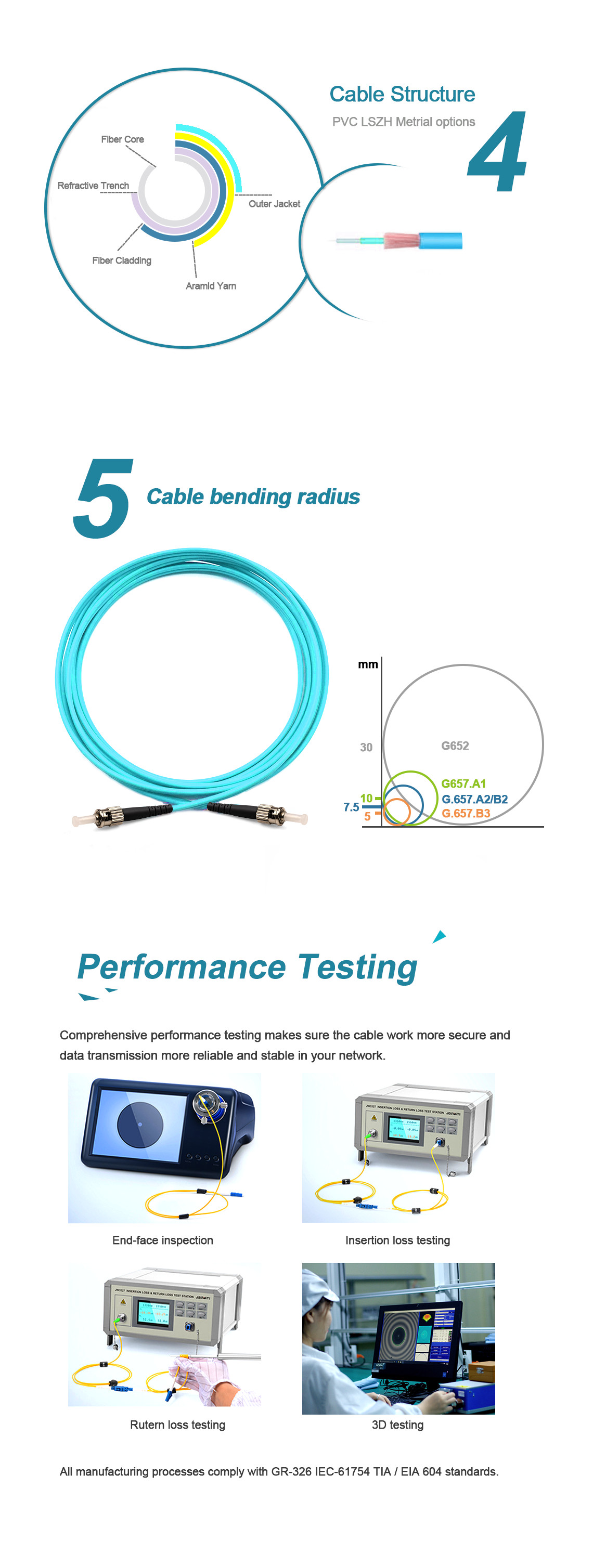 Fiber Optic Patch Cord/ST/UPC-ST/UPC Multimode OM3/ Simplex/3.0mm/ LSZH/PVC/ Aqua