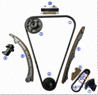 Buy cheap Timing chain kit for HONDA Accord Civic CR-V Integra Steam ACURA RSX Engine K20A K20A6 K20A3 K20A1 2.0L 14401-PNA-004 from wholesalers