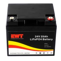 Buy cheap High Capacity 24V battery Pack Lithium Lifeo4 Rechargeable Battery product