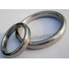 Buy cheap Annular BOP gaskets R24 OVAL from wholesalers